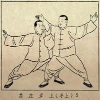 History of Martial Arts